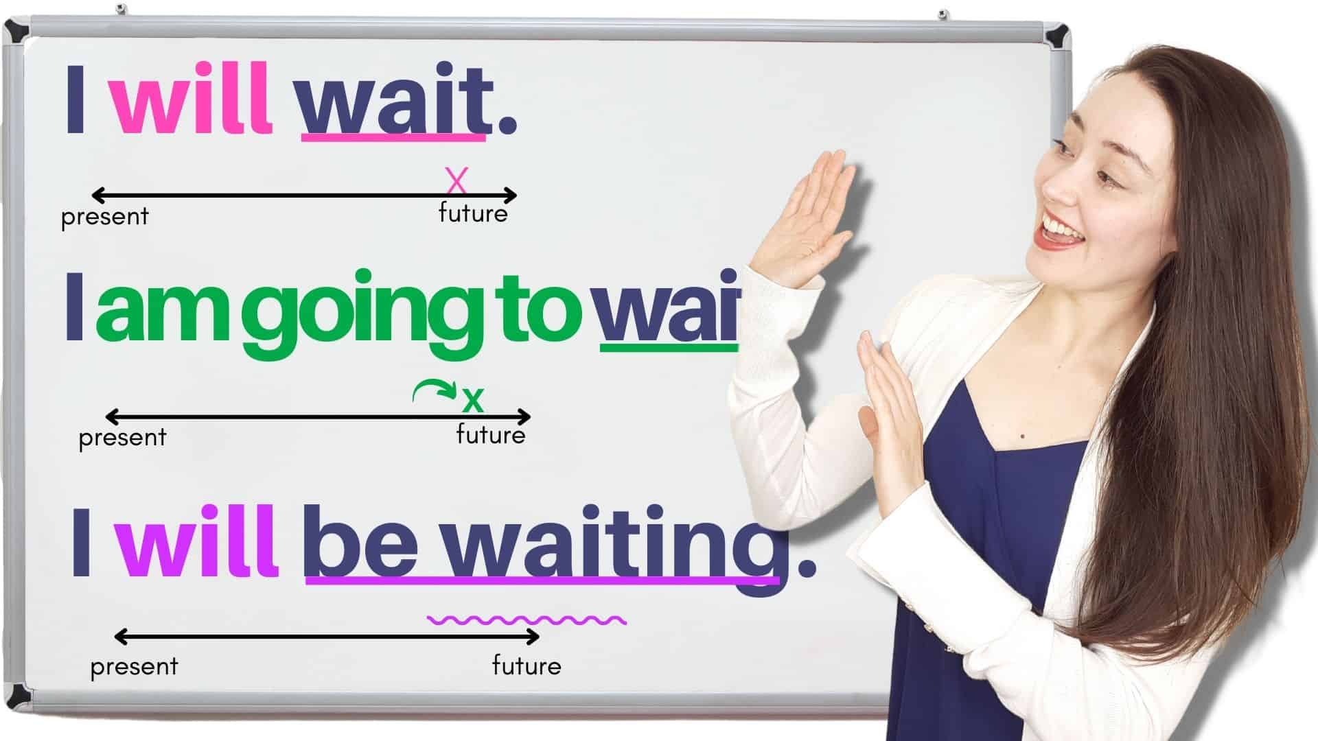 Future Simple and Future Continuous | English Tenses | with video lesson!